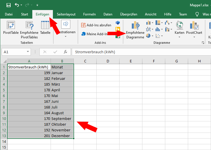 Diagramm aus Excel Tabelle erstellen: markieren & Diagramm auswählen